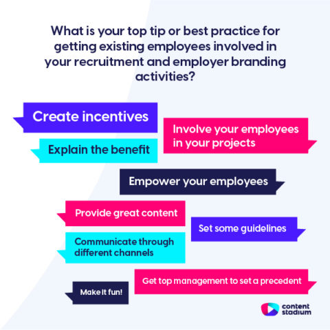 Employee advocacy on social media • How to activate employees