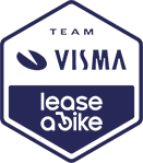 Visma Lease a bike logo